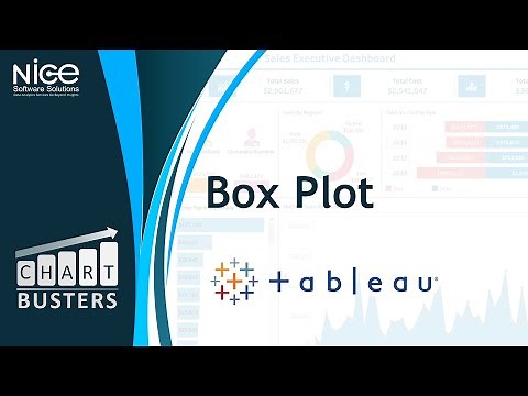 Chartbusters: Box Plot in Tableau
