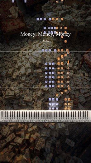 #piano #pianocover #pianotutorial | piano