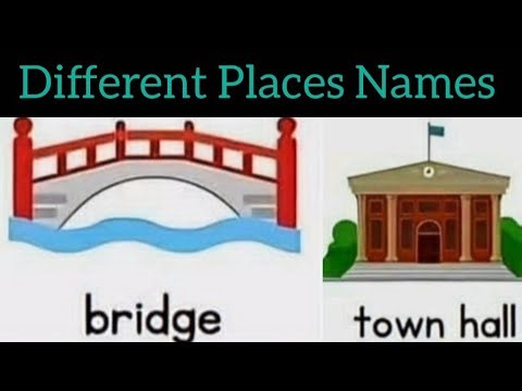 Different Places Names with pictures,