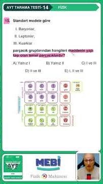 🚀 MEB Physics AYT Screening Tests 14th Test Question-15 [2026] #shorts