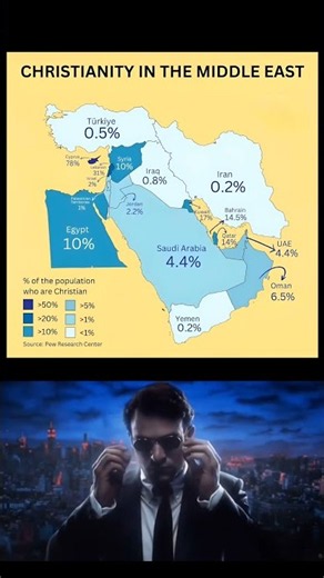 Christianity in the Middle East: Where Does It Stand? 🌍✝️