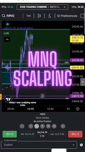 Scalping With Bookmap… $1,078 Day Using Absorption