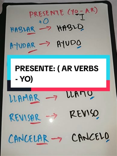 Present Tense Conjugation in Spanish for Yo