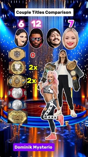 Rhea Ripley & Jey Uso vs Dominik Mysterio & Liv Morgan WWE Titles Comparison 🔥 #wwe #shorts #raw ❤️💜