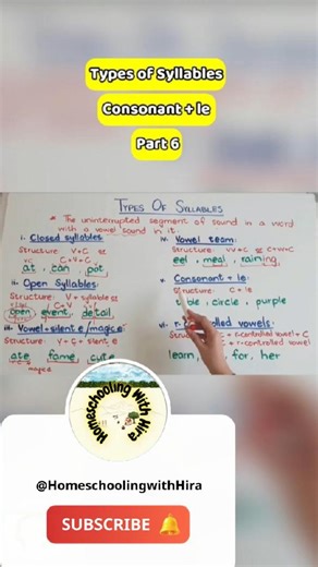 Next up is the Consonant LE syllable type. 📝 Words like ta-ble, cir-cle, pur-ple follow this pattern. This unique syllable rule helps in breaking words correctly while reading and spelling in English. A must-know for teachers and parents working on phonics. ✨Visit our website for Free Resources: https://homeschoolingwithhira.com/ Want more helpful videos? Visit my YouTube channel and subscribe to Homeschooling with Hira for easy learning at home! ✨ 💬 Did you know this ? Comment below! 👍 Like 