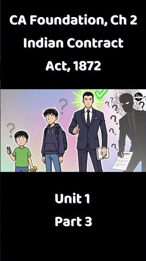 Chapter 2 Indian Contract Act 1872 | CA Foundation Business Law | Fun & Easy Revision! Unit 1 Part 3