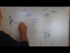 Magic Box Flow Factor 60 %