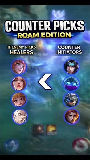 COUNTER ROAM LIKE THIS 🔥#moba5v5english #moba5v5pippin #mobalegends5v5