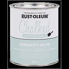 Chalked Ultra Matt Paint Product Page