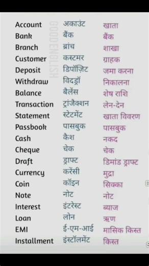 dilly using sentence english speaking 🗣️