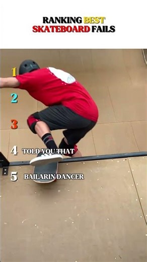 Craziest Skateboard Fails You Were NOT Ready For 🛹😂 | Epic Skate Fails #Shorts