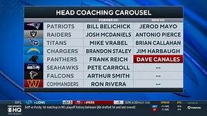 The head coach carousel is on the move! New openings and faces are showing up as teams are making change to prepare for the 2024 season. Let's start off with the Panthers and Dave Canales. ⬇ | CBS Sports