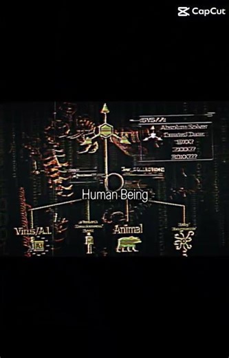 System//: Solver of the absolute fabric.