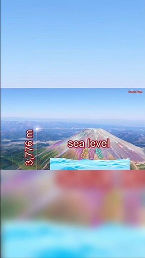 Mount Fuji is not Just Big