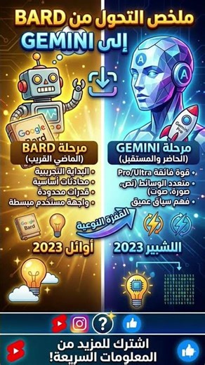 الفرق بين Google Bard و Gemini