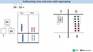 Yr2 Subtraction column method