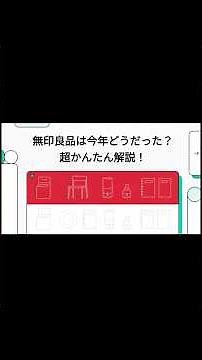 JKでもわかる！決算報告書～みんな大好き「良品計画」