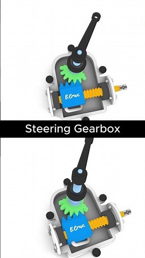 How a Car Steering Gear Box Works | Ball Nut & Sector Gear Animation #automobile #mechanic