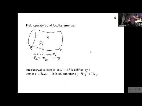 Wick Rotation and the Positivity of Energy in Quantum Field Theory - Graeme Segal