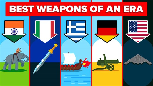 The most feared weapons in the history of mankind