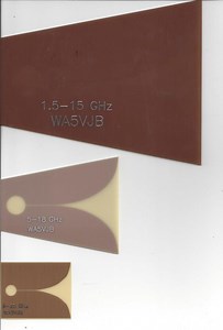 Antennas for Ground Penetrating Radar or Subsurface Scanning