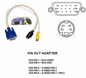 Diagrama Cable Adaptador Vga A Rca Y Video De Pc