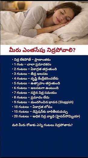 How Many Hours Should You Sleep? | Sleep Duration & Its Effects on Your Body | Health Tips