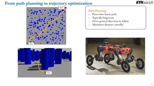 【ETH】Optimization, Optimal Control and Splines