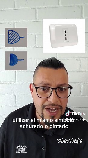símbolos eléctricos básicos #instalacioneselectricas #aprendeentiktok ...