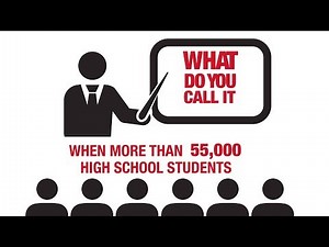 SAFE Work Manitoba - Culture of Safety