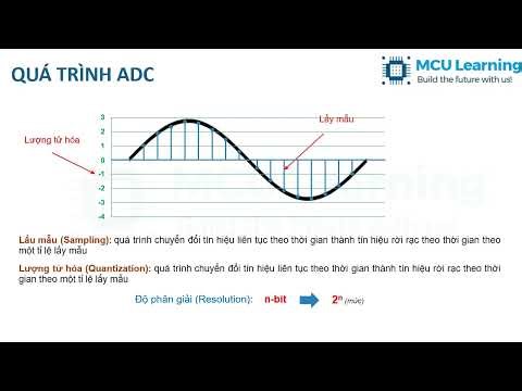 Hướng dẫn lập trình ADC ESP8266 với Arduino IDE (Đọc điện áp & Cảm biến)