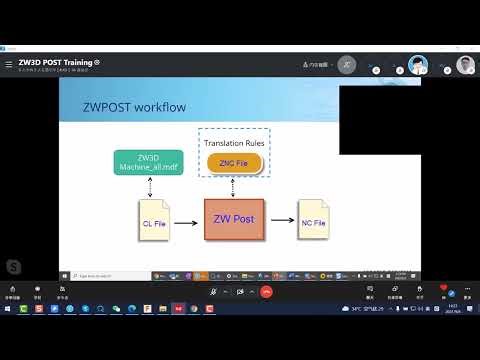 ZW3D Post processor customization part1