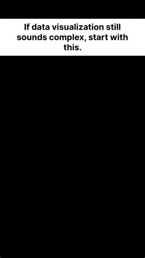 H on Instagram: "Not everything, but definitely the most useful ones for data visualization. Save this for your next project 📊✨ #coding #learntocode #programming #engineering #software #development #data #datavisualization #datascience #dataanalytics #dataanalyst #learning #codingforbeginners"