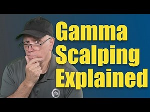 0-DTE - How to Use Volatility and Gamma Scalp to Maximize Profits