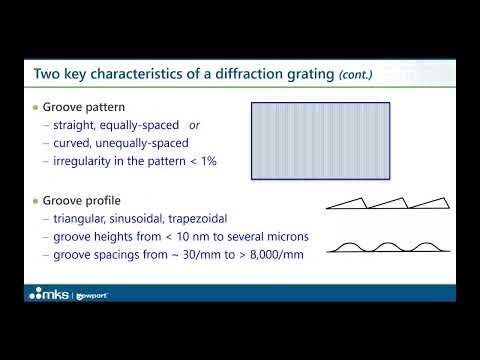 Mastering Diffraction Gratings - Selection and Integration Techniques for Analytical Instrumentation