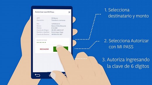 Si descargaste la #APP Mi Pass en tu 󾔥, pero aún no la usas, así de fácil es activarla 󾍇 | Banco de Chile