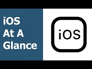Getting Started: iOS At A Glance