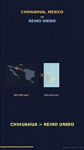 Maps Lie. Mexico is Huge! Part II
