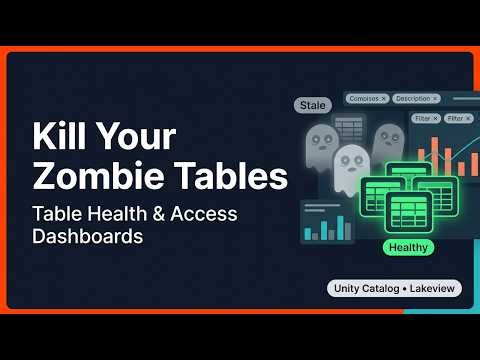 Kill Your Zombie Tables: Unity Catalog Table Health Advisor Tour