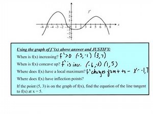 Calculus Reading a Derivative Graph