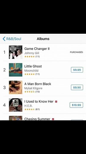 user35050375152 (@realjohnnygill118)’s videos with Let's Get The Mood Right - Johnny Gill