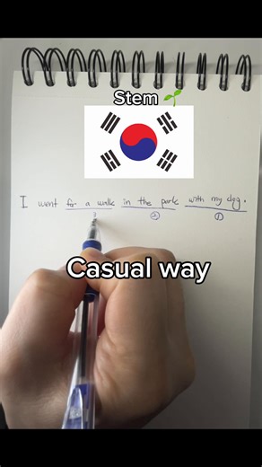 Learn Korean: Essential Tips for Beginners