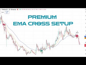 📊 Best EMA Crossover Strategy for Day Trading & Swing Trading | Signals