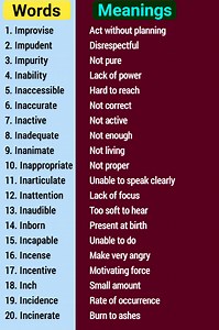 969K views · 6.7K reactions | Helpful words and their meaning in English #vocabulary #words #learnenglish #englishteacher #dailyenglishchallenge | Super English Grammar | Facebook