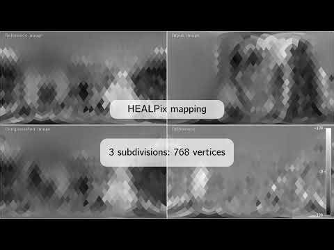 T-RO Supp. Mat. 1: mapping accuracy comparison (equirectangular projection)