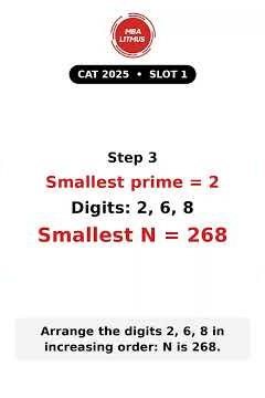 🔥 CAT 2025 QA Question Solved in Just 60 Seconds! 🤯