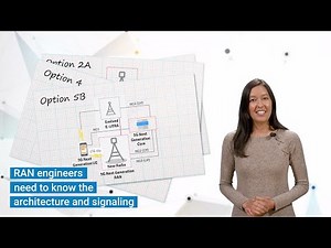 Learn about our 5G (NSA) RAN Signaling and Operations course