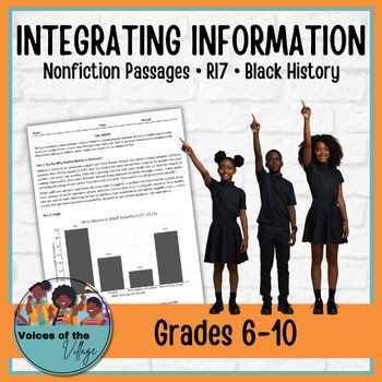Integrating Information Nonfiction Passages | Black History, RI7 (Gr. 6-10)