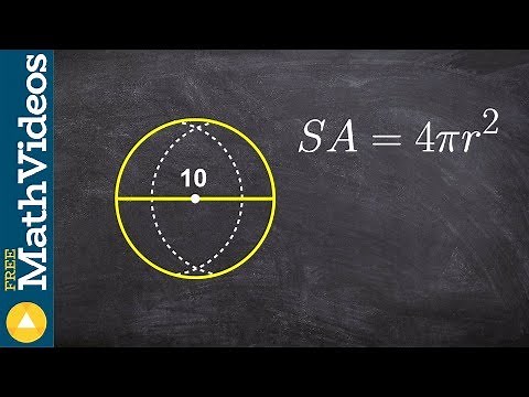 How to Find the Surface Area of a Sphere