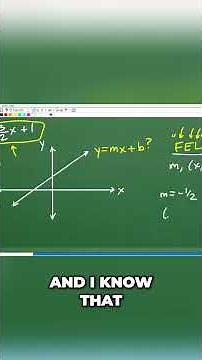 Master Algebra Graphing & Finding Line Equations Easily! #maths #math #algebra
